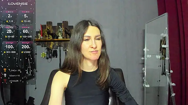 Mistress Pamela online show from 01.14.25