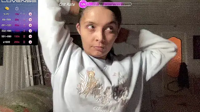 Honeysnow38 online show from 03.22.25