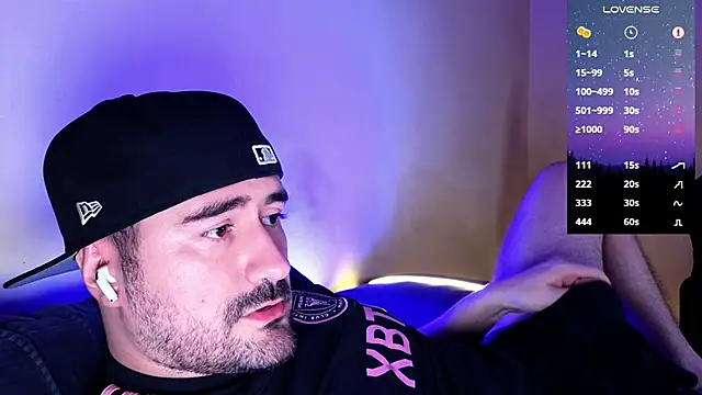 DominantTheo online show from 01.27.25