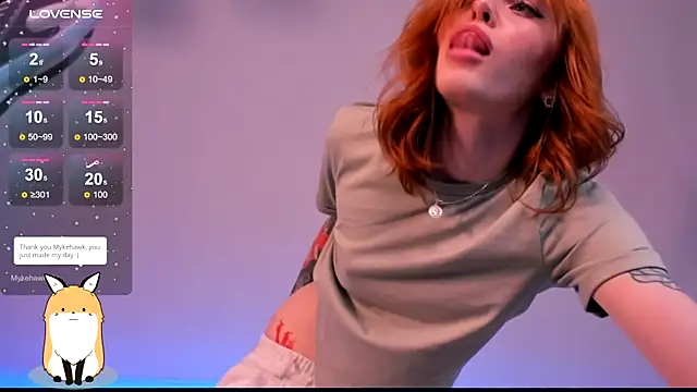 Phoenix Margo online show from 01.16.25