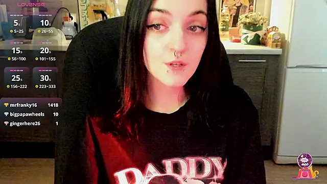 spticc online show from 02.04.25