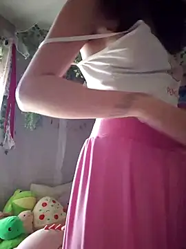 Snapshot of IndyDreams chatting on 03.16.25 IndyDreams online show from 03.16.25