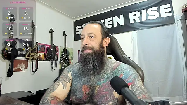 Snapshot of StevenRiseNYC chatting on 03.01.25 StevenRiseNYC online show from 03.01.25