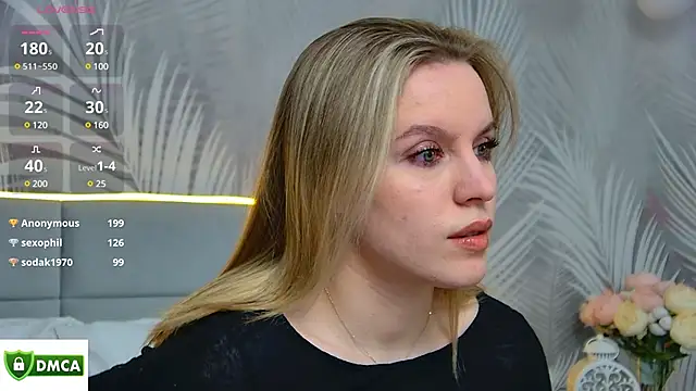 AmaliaBell online show from 01.29.25