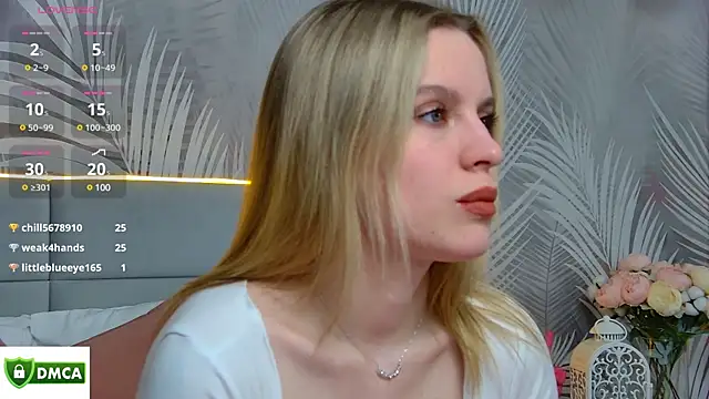 AmaliaBell online show from 02.28.25